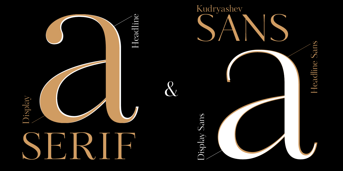 Example font Kudryashev #11